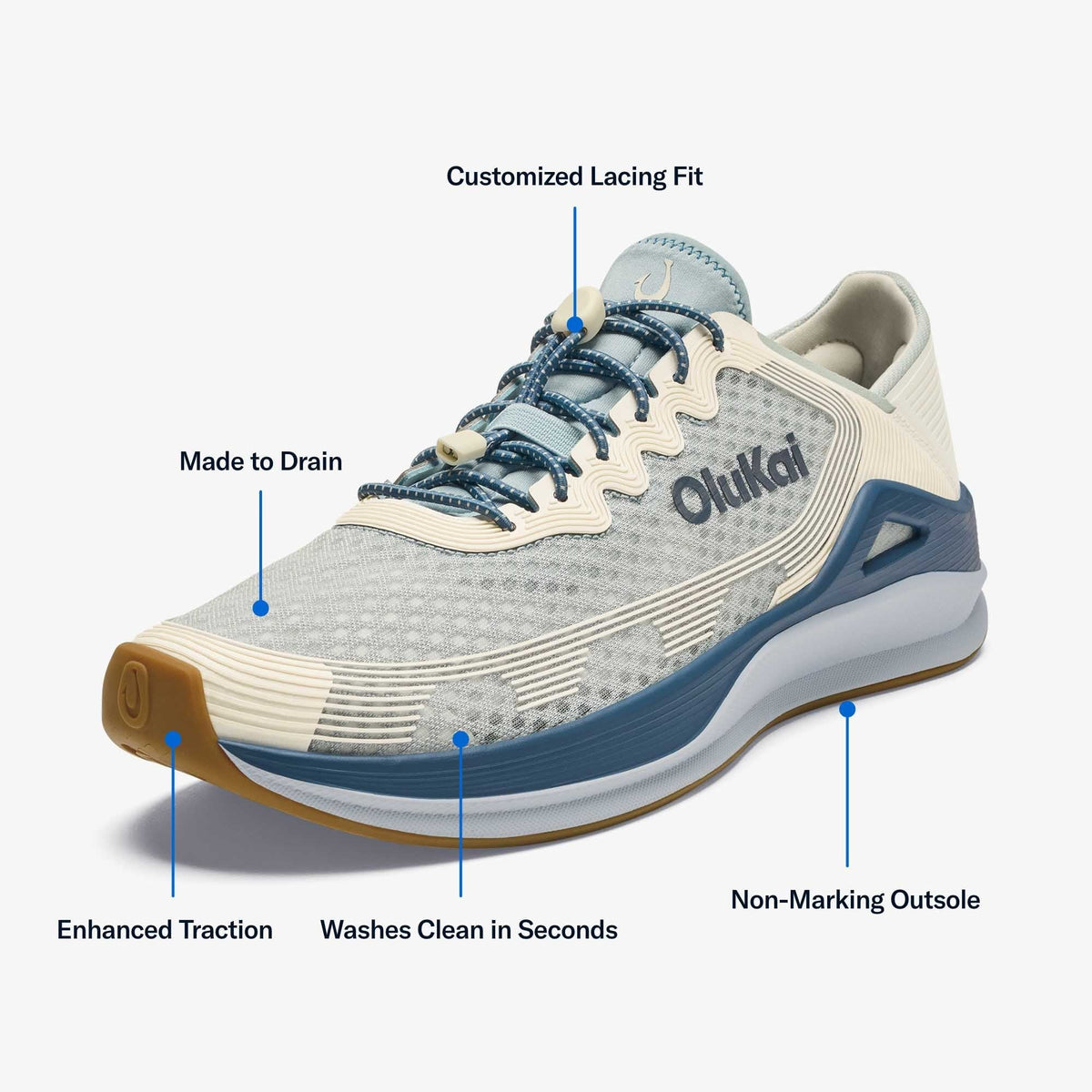 Olukai‘Ahi - Blue Pearl / White Sand